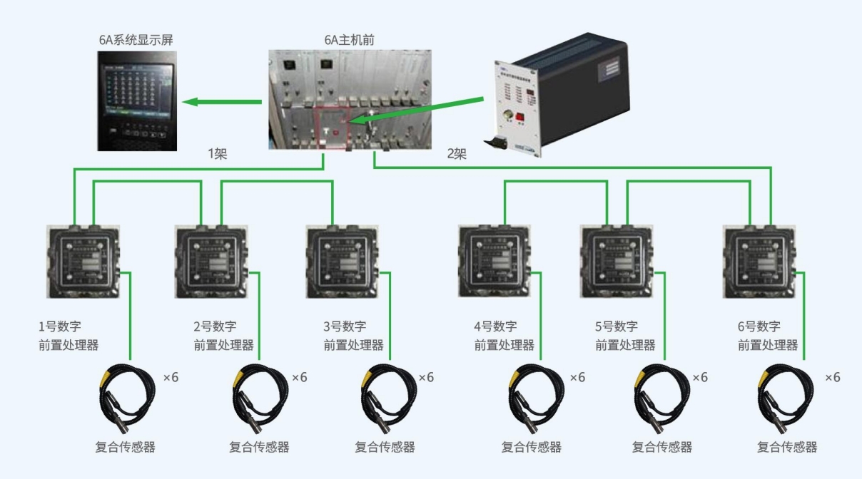 J9.COM·(中国集团)官方网站